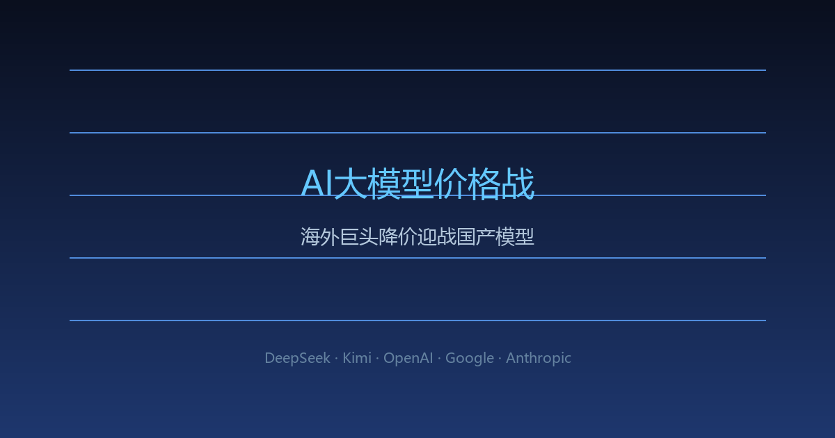 AI价格战配图