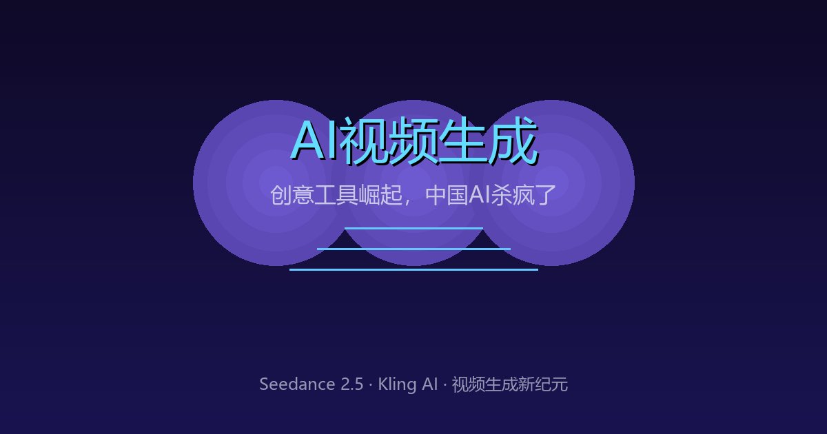 AI视频生成配图