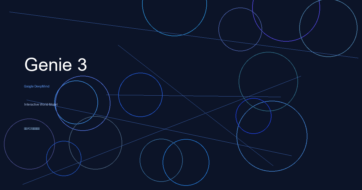 Genie 3 Google DeepMind
