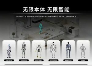 人形机器人卡在了”没数据”这一步，德塔智能想了个笨办法