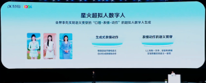 一张照片就能生成数字人，讯飞这次玩真的