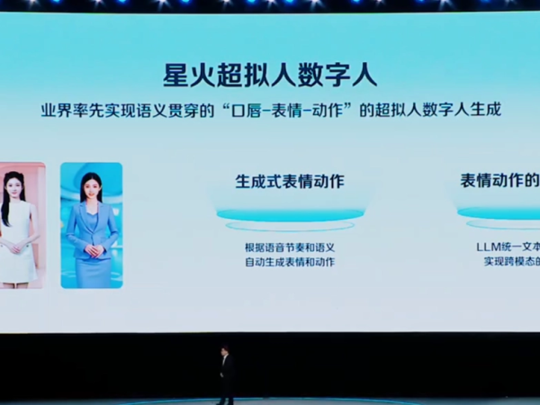 一张照片就能生成数字人，讯飞这次玩真的