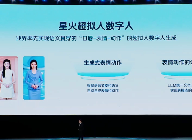 一张照片就能生成数字人，讯飞这次玩真的