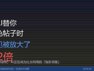 当AI替你润色帖子，偏见被放大了9.2倍