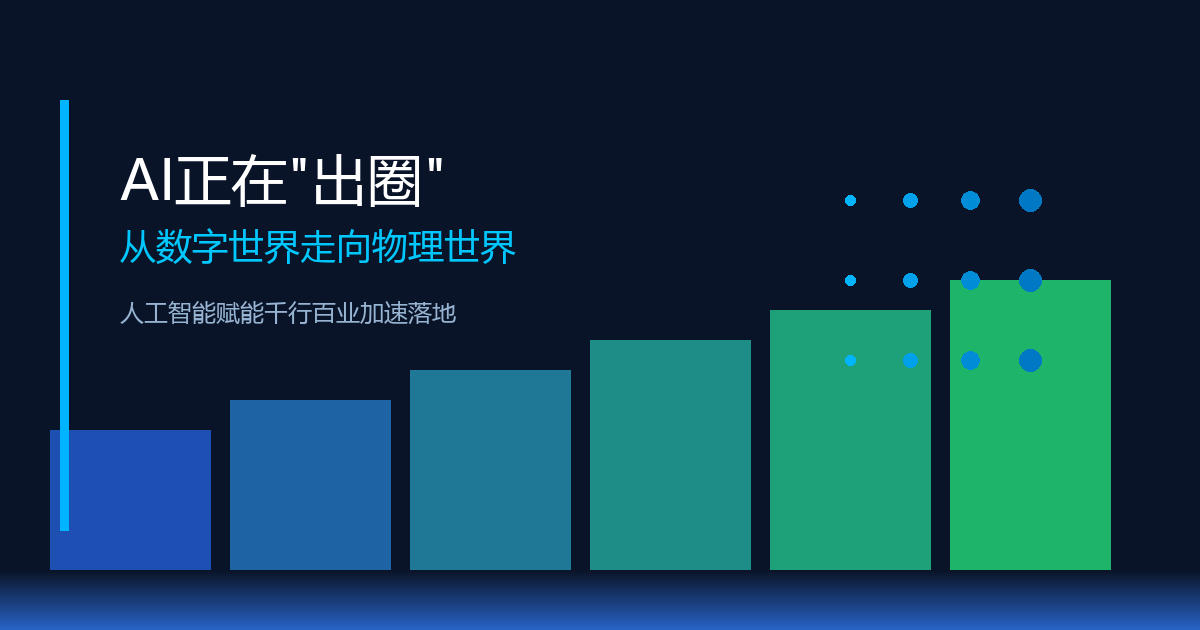 AI正在出圈