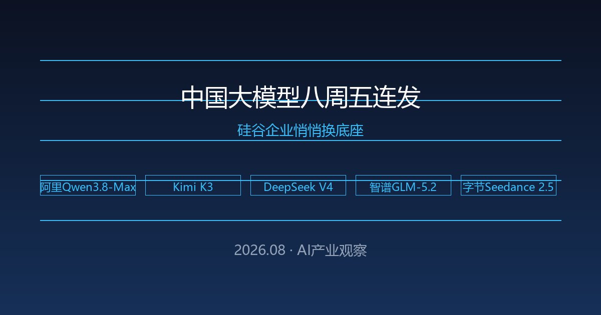 中国大模型八周五连发