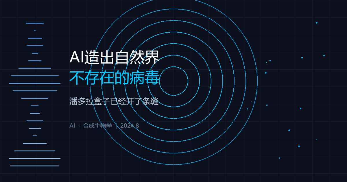 AI病毒配图