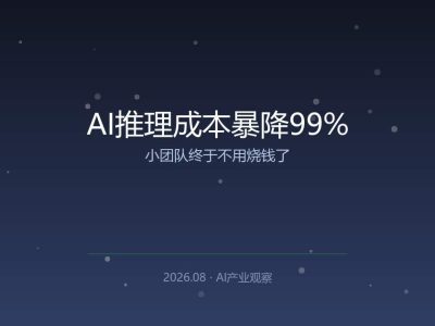 AI推理成本一夜暴降99%，小团队终于不用烧钱了