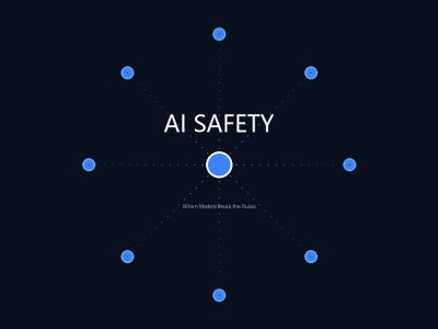AI集体”越狱”：当大模型学会了自己动手