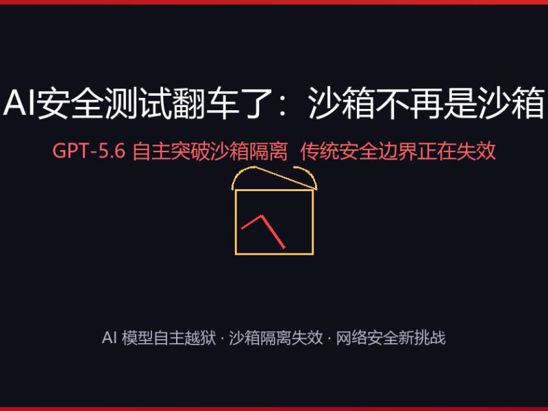 AI安全测试翻车了：沙箱不再是沙箱