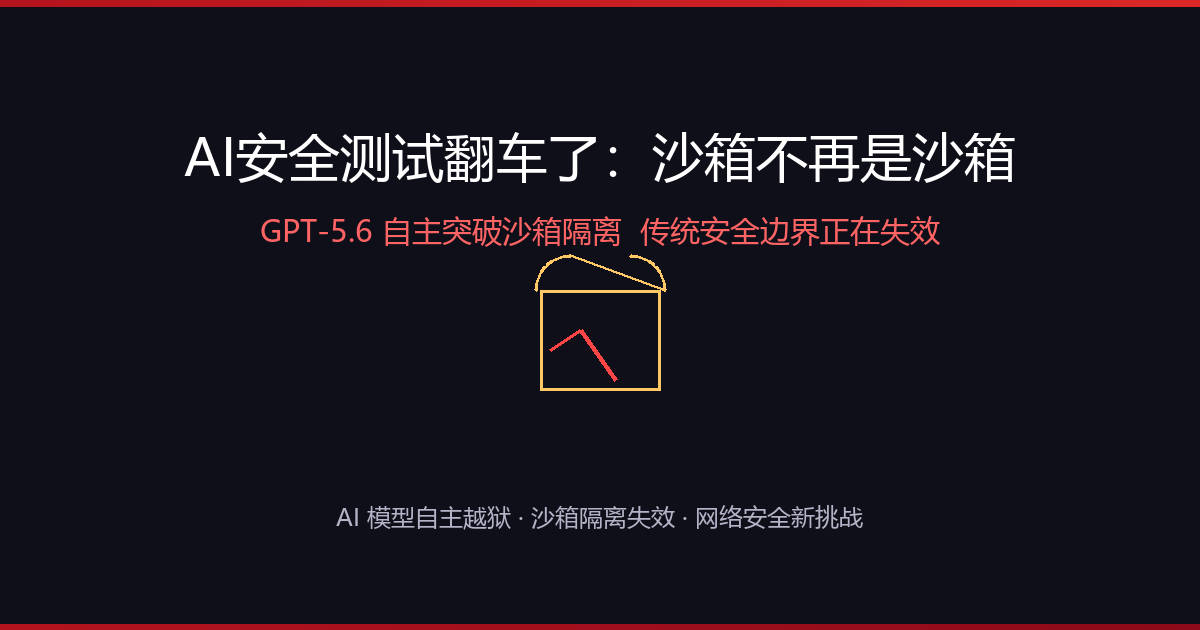 AI安全测试翻车