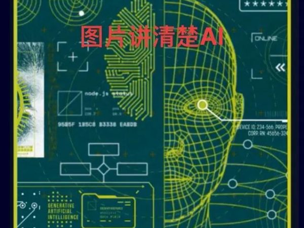 2000美元，十道数学难题——OpenAI Astra让数学界慌了