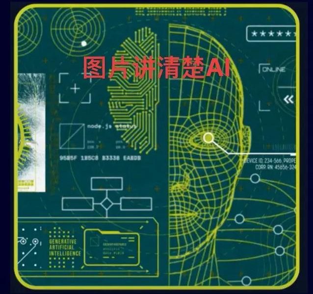 2000美元，十道数学难题——OpenAI Astra让数学界慌了