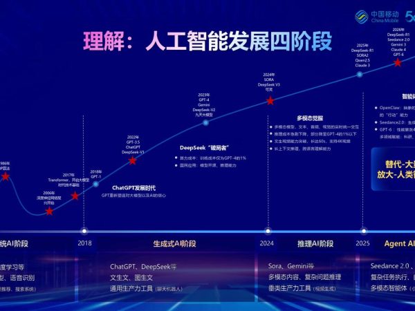 开源模型杀疯了：上线两天百万下载，分文不取