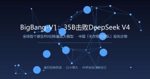 35B掀翻DeepSeek V4：中国团队用「自我进化」打了全世界一个措手不及