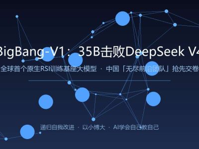 35B掀翻DeepSeek V4：中国团队用「自我进化」打了全世界一个措手不及