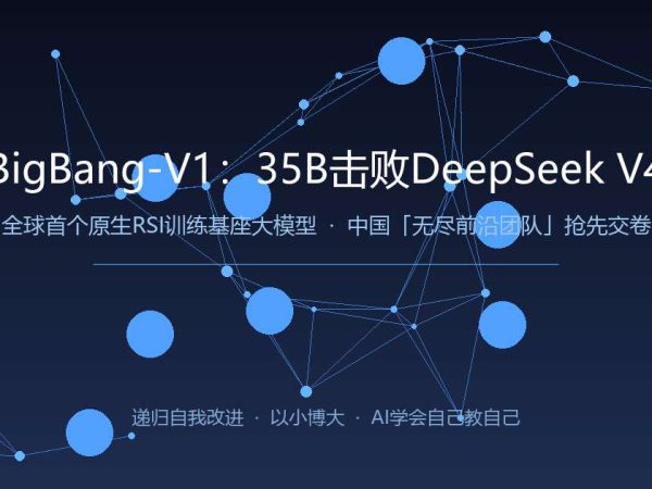 35B掀翻DeepSeek V4：中国团队用「自我进化」打了全世界一个措手不及