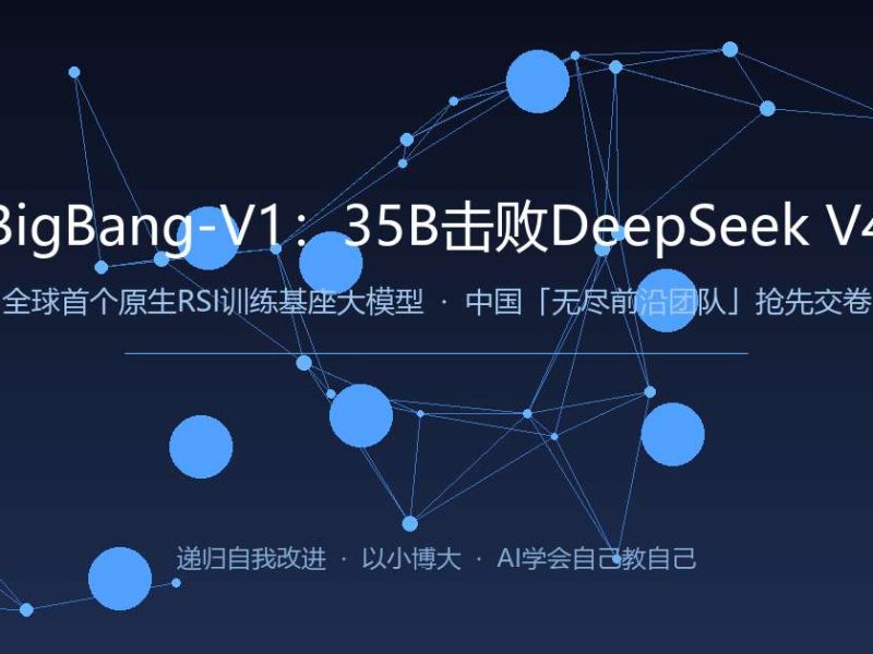 35B掀翻DeepSeek V4：中国团队用「自我进化」打了全世界一个措手不及