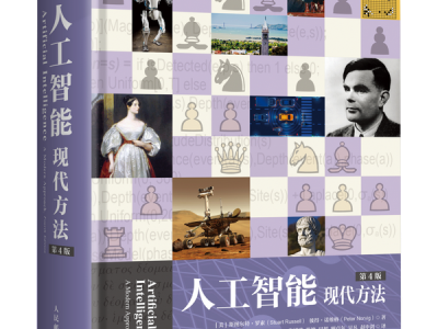 AI公司自曝家丑：差点失控，但问题不大
