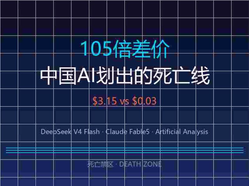 105倍差价，中国AI划出了一条死亡线