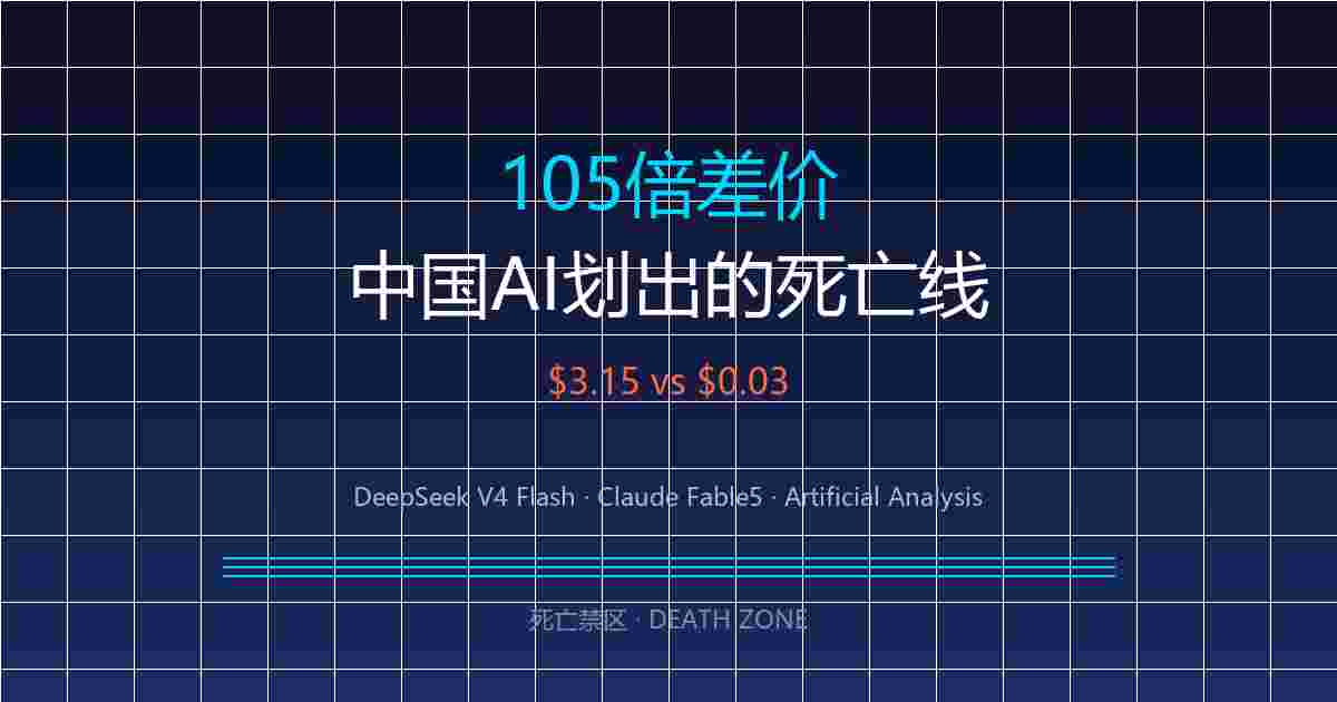 105倍差价