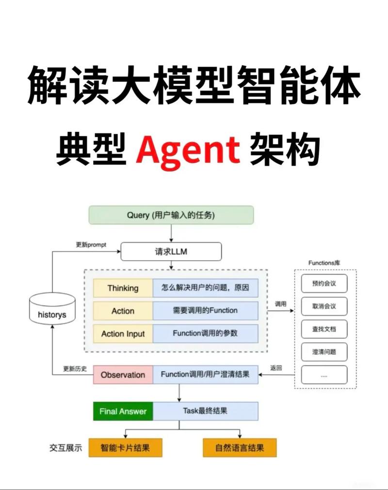 字节憋了个10万亿参数的大招，张一鸣说：别抄作业