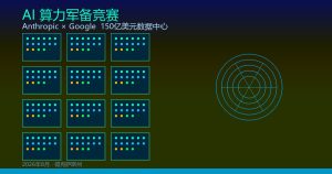 Anthropic又搞了一笔大的