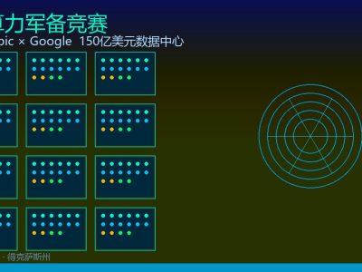Anthropic又搞了一笔大的