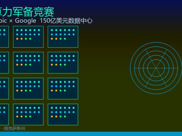 Anthropic又搞了一笔大的