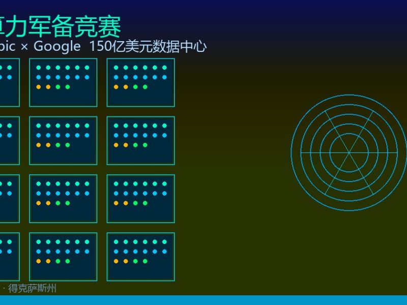 Anthropic又搞了一笔大的