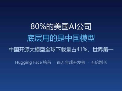 80%的美国AI创业公司，底层用的是中国模型