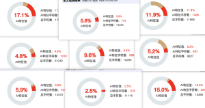 AI能当心理咨询师吗？这个叫Cognivia的系统，让答案变得很有意思