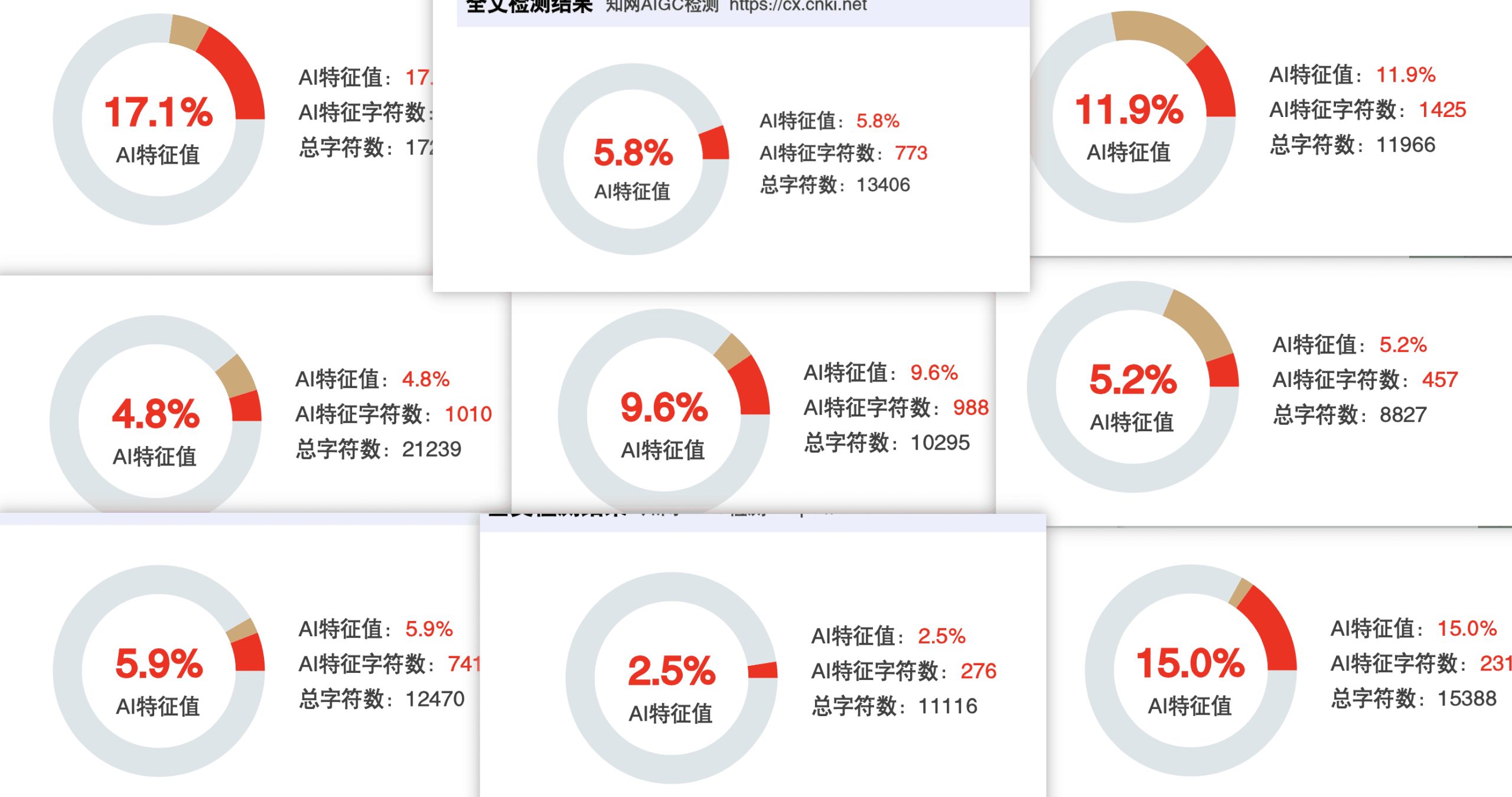 AI能当心理咨询师吗?这个叫Cognivia的系统,让答案变得很有意思