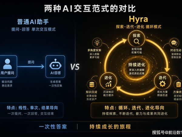 24小时，AI干掉了数学家50年没搞定的难题
