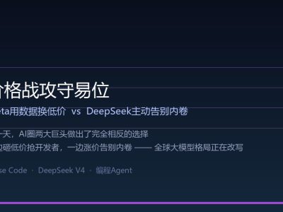 同一天，Meta猛砸低价，DeepSeek主动涨价：全球大模型价格战攻守易位