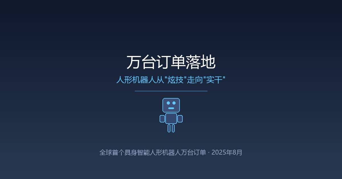 人形机器人万台订单