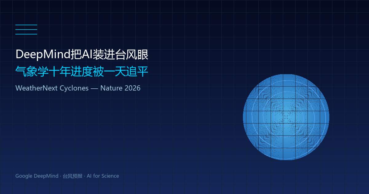 DeepMind台风预报AI