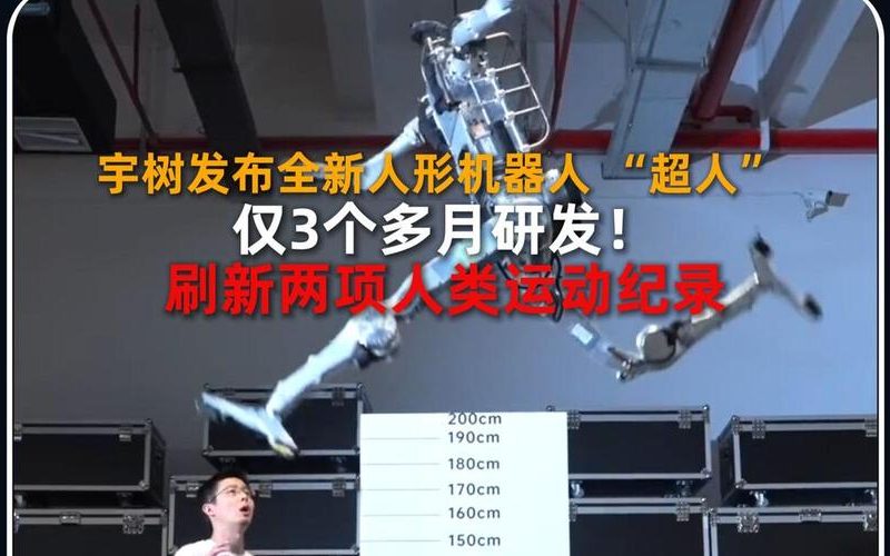 0.85米的腿，跳2米高：宇树3个月造了个“超人”