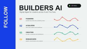 Follow Builders AI 创作者动态