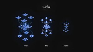 谷歌三周一版，狂发新模型：打不过旗舰，就用便宜和快翻盘
