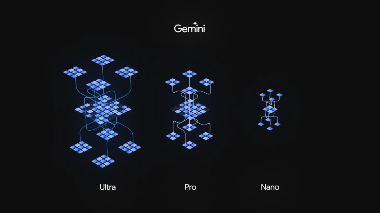 Gemini 3.8 Flash 谷歌AI编程