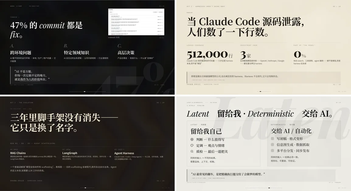 归藏双风格 HTML 幻灯片