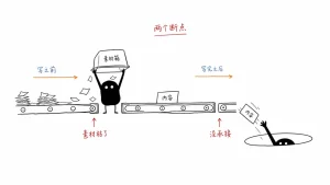 Ian 小黑插画系统