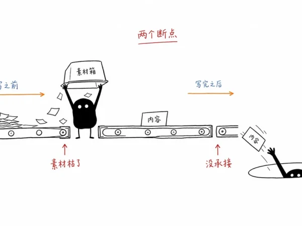 Ian 小黑插画系统
