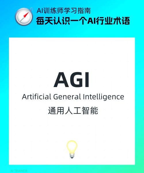 GPT-6Astra炸场，黄仁勋喊AGI到了：但OpenAI那份内部报告，信号更猛