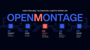 OpenMontage 开源智能体视频生产系统