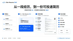 AI 简历助手