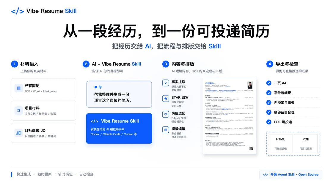AI 简历助手